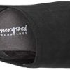 Shoes Womens Ruler